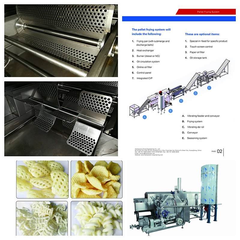 HANDYWARE Professional Manufacturer of Snacks Pellets Frying System Frying Systems image2